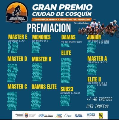 Gran Premio Ciudad de Cosquín