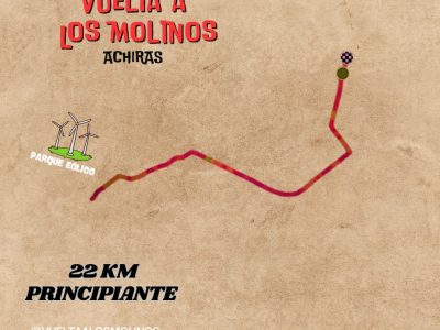 Vuelta a Los Molinos Rally Bike