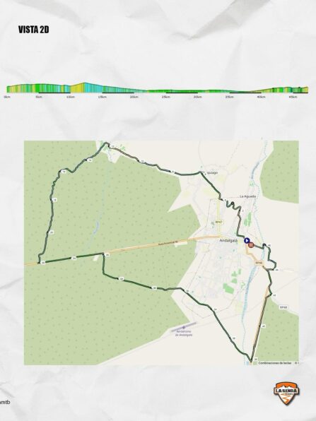 Copa Nacional MTB XCM