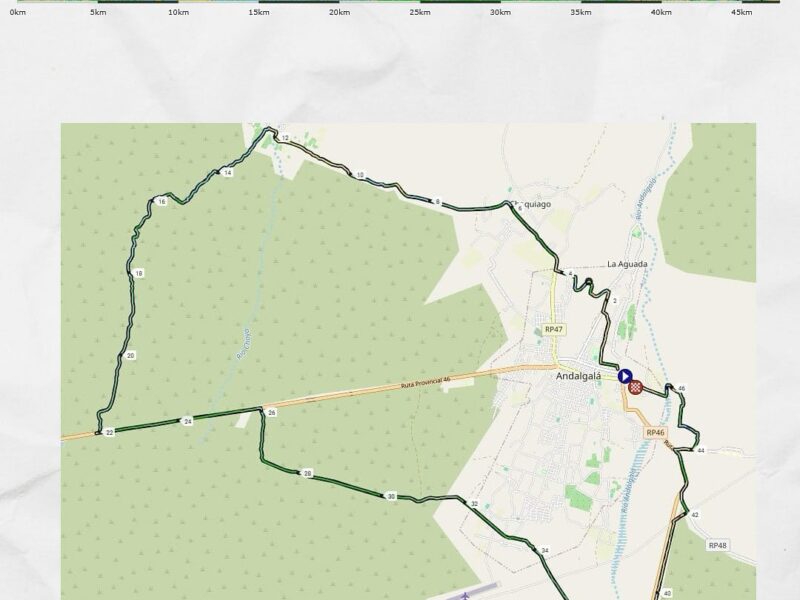 Copa Nacional MTB XCM 2025