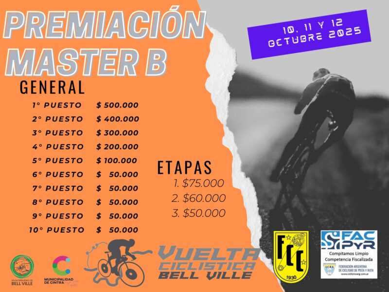 La Vuelta Bell Ville 2025